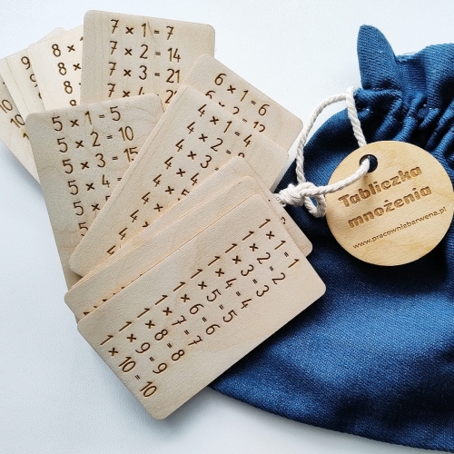 produkt_435m_plakietki_z_tabliczka_mnozenia_3.jpg